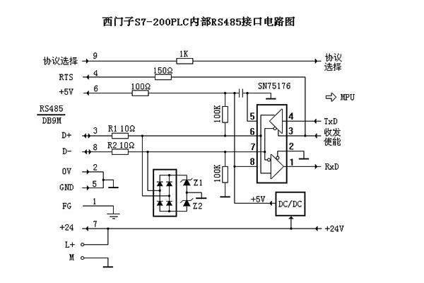 西門(mén)子S7-200PLC的RS485通信口易損壞的原因分析和解決辦法